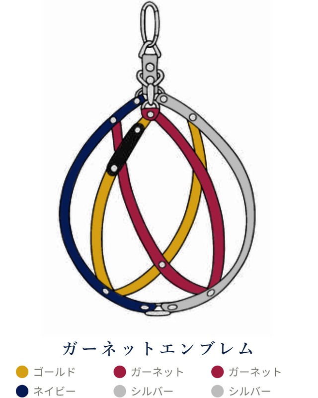 ﾎﾞｰﾙﾎﾙﾀﾞｰ ｶﾞｰﾈｯﾄｴﾝﾌﾞﾚﾑ