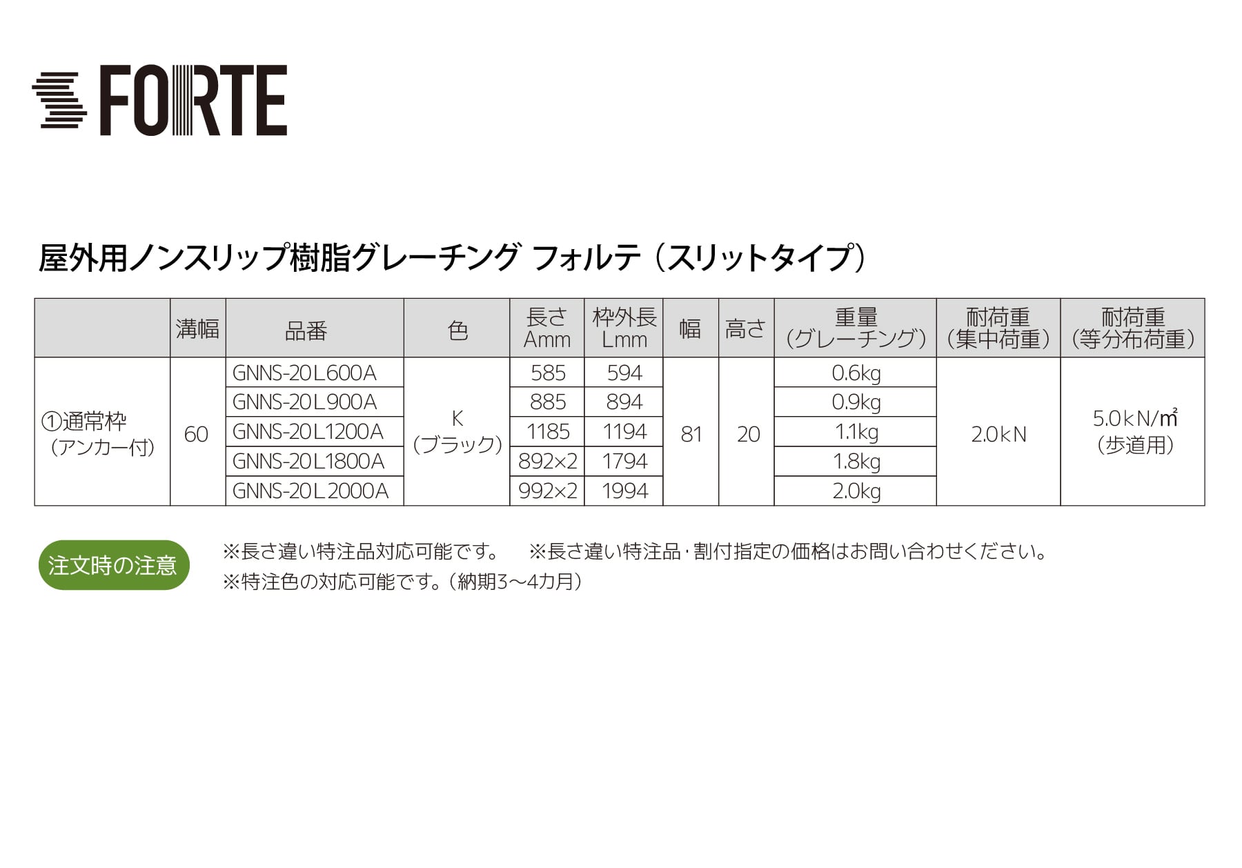 70％以上節約 セーフティグレーチング ノンスリップ樹脂製 逆目タイプ 20×300×999 ダークグレー