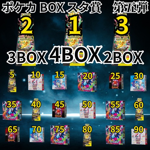 ポケカBOXスタ賞　第五弾　2000円　ポケモンカードゲーム