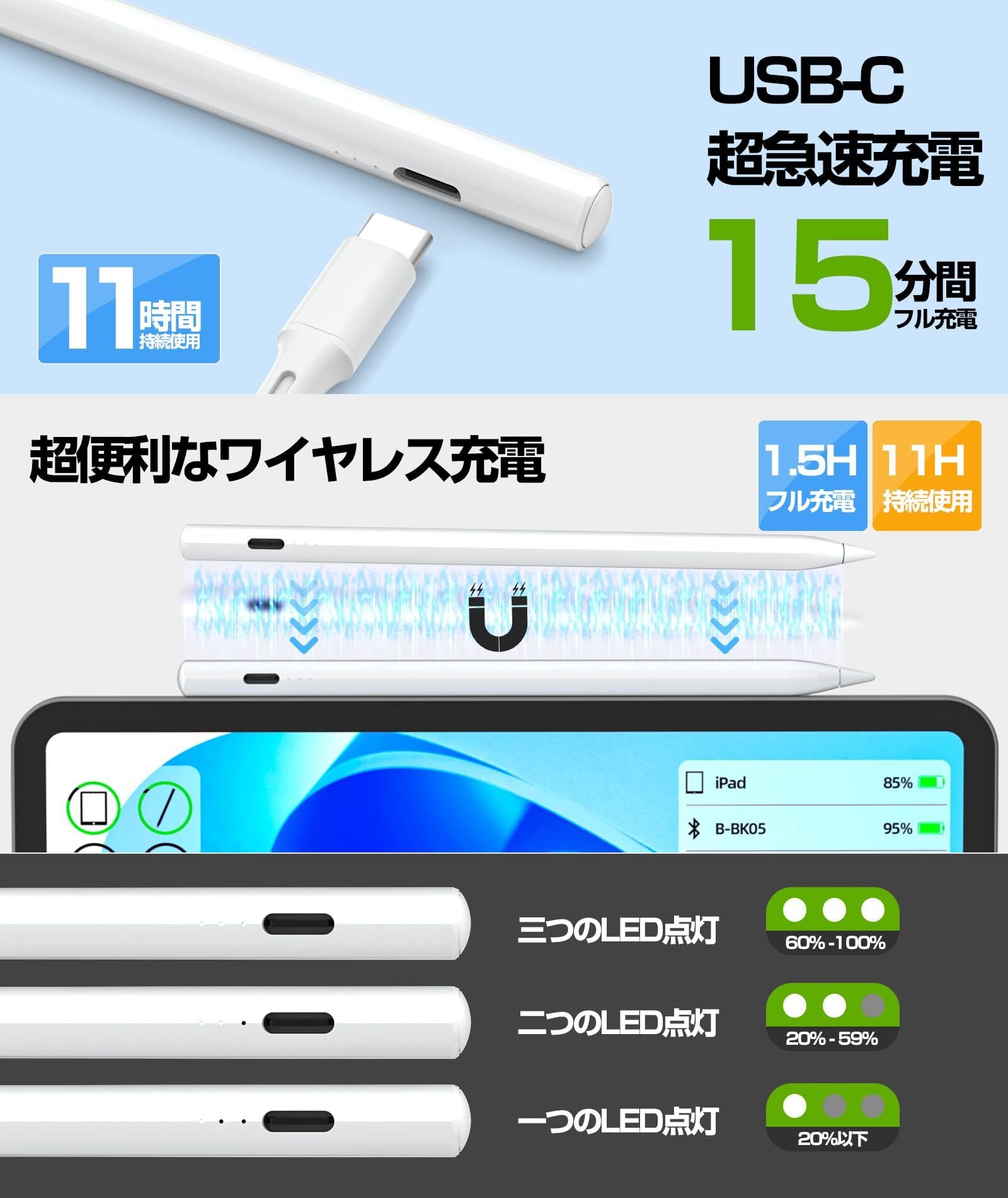 2025年新登場 ワイヤレス/Type-C急速充電】タッチペン スタイラスペン