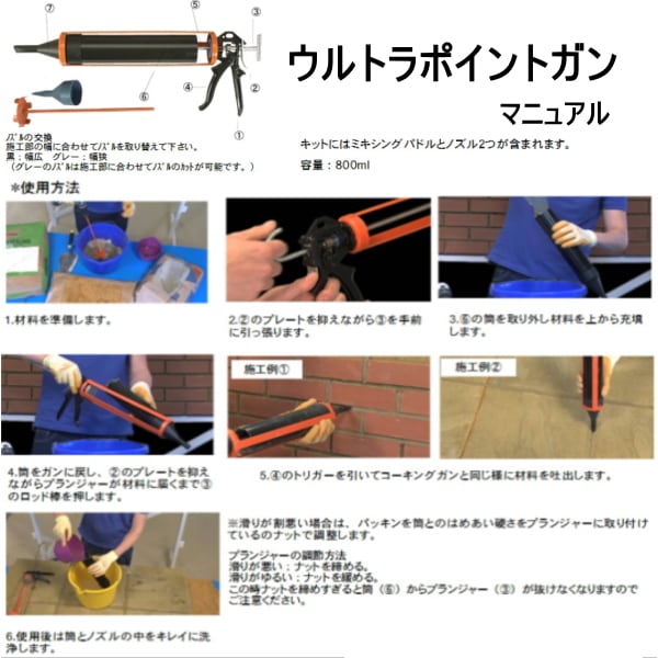 ピーシーコックス ウルトラポイントガン UPOINT80 800mlモルタル注入用