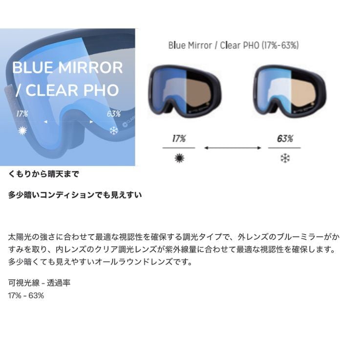 REVOLT SUPER LIGHT FRAME スペアレンズ | crass