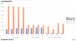 延長産業連関表_2015年基準_地域別輸出入_年次 2016年 - 2020年 (列指向形式)