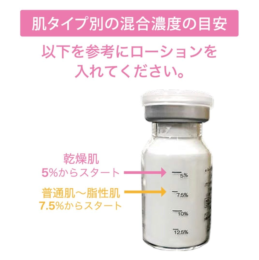 リセラC 4本＋ローション1本 | Salon de Lumina Online Store