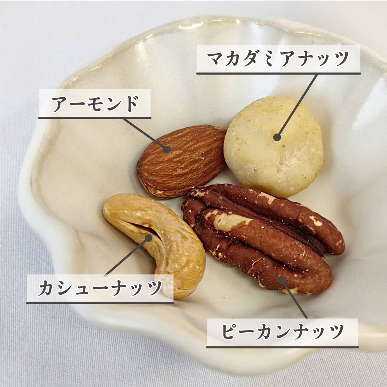 他の方発送×【雑貨屋ナッツ】 シルクスクリーン Edition EA 専用