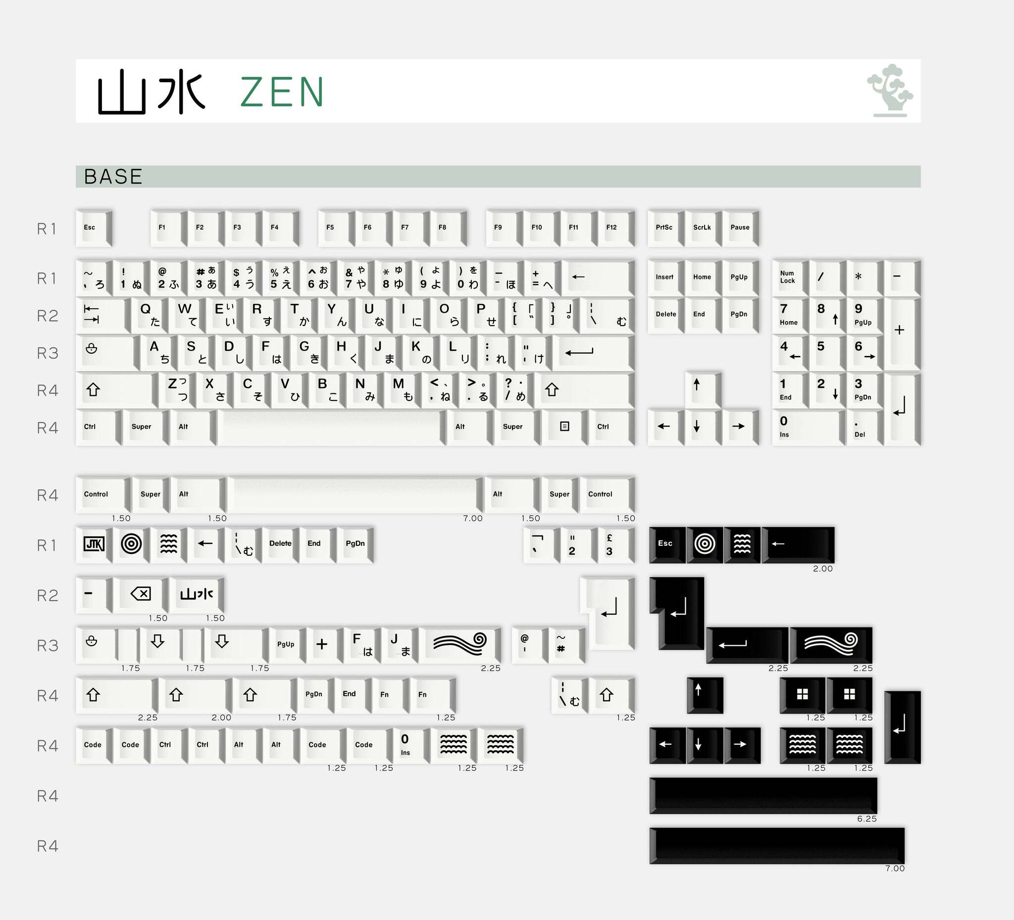 JTK Zen - Tripleshot Hiragana | Keyboarders