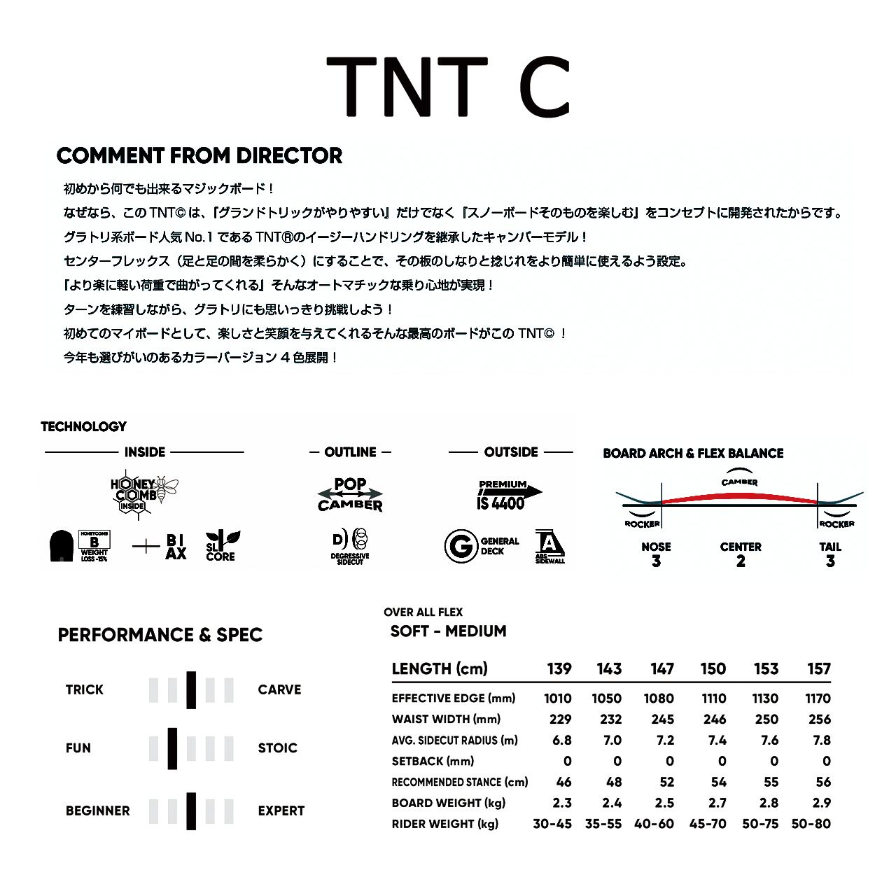23-24 FNTC TNT C スノーボード 板 エフエヌティーシー ティー ...