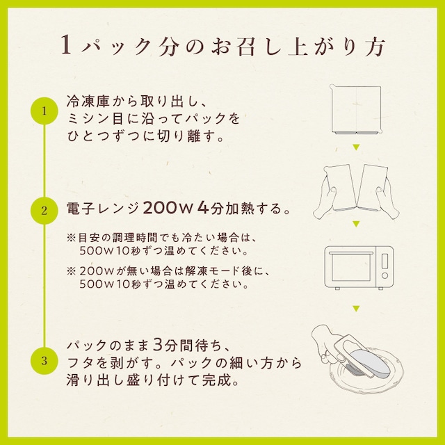 ぼてぢゅう監修 やわらかとろっとお好み焼き 〜とん玉〜【40004018】