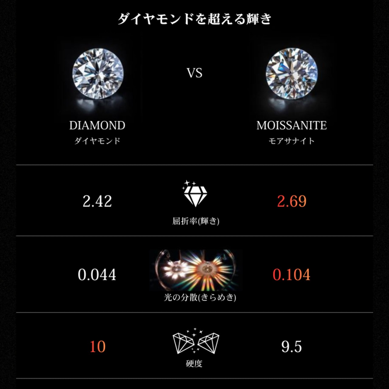 【5mm】W Jewelry Moissanite "Tennis Chain Necklace" Silver - 15