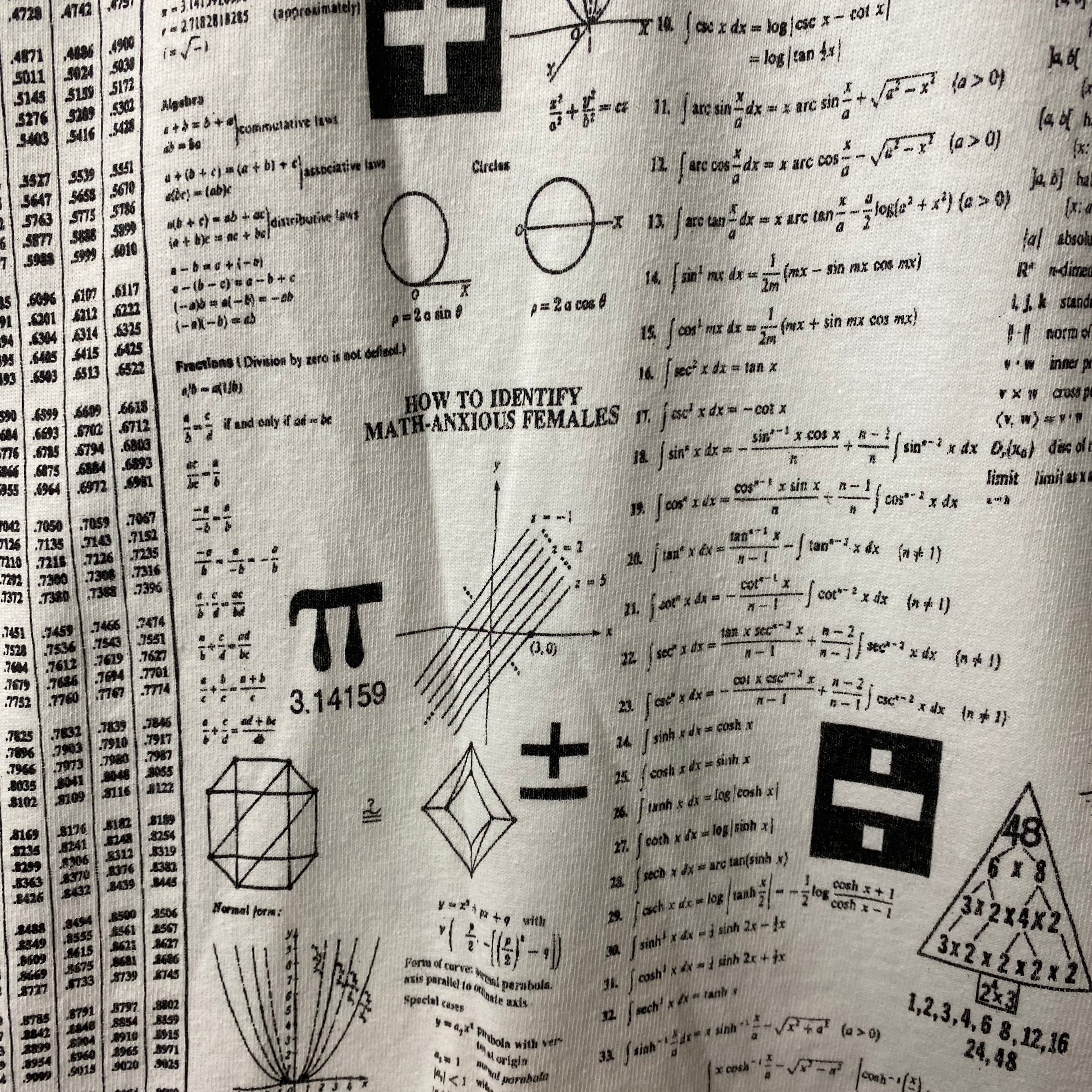 math hurt test answer t-shirt” full print tee | NOIR ONLINE