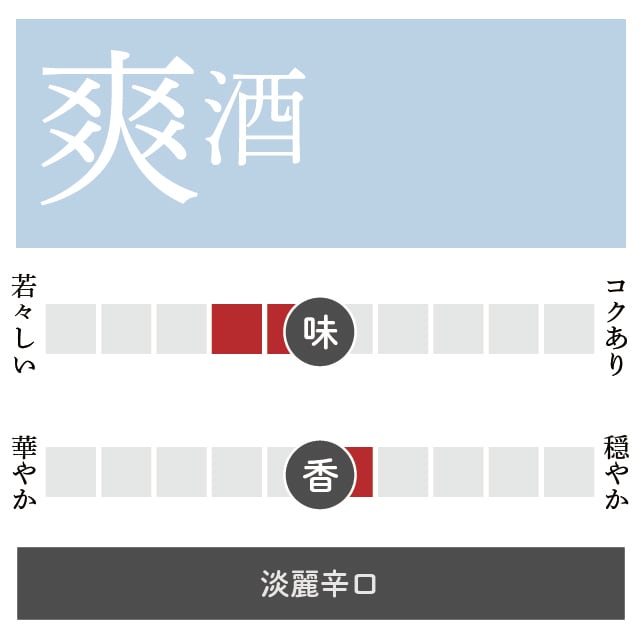 富士山 赤富士今日の朝2025.8.8 4:58am 山中湖 | Facebook