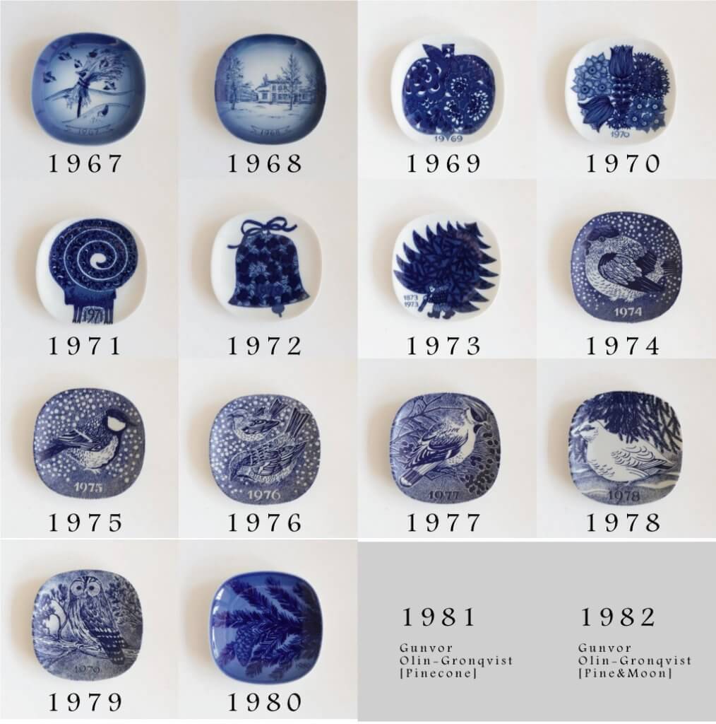 c7751】クリスマスプレート / 1968年 [ARABIA / Finland] | 北欧