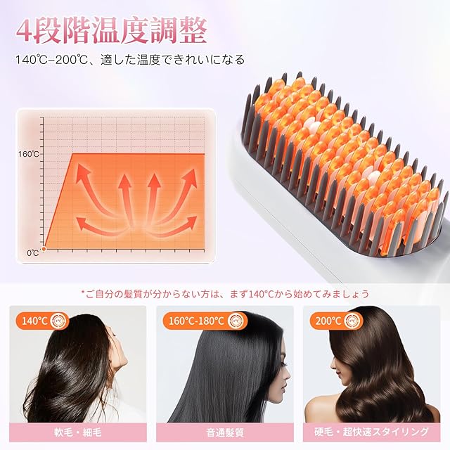 ストレートアイロン anfei ヒートブラシ ヘアアイロン 「サロン級ツヤ