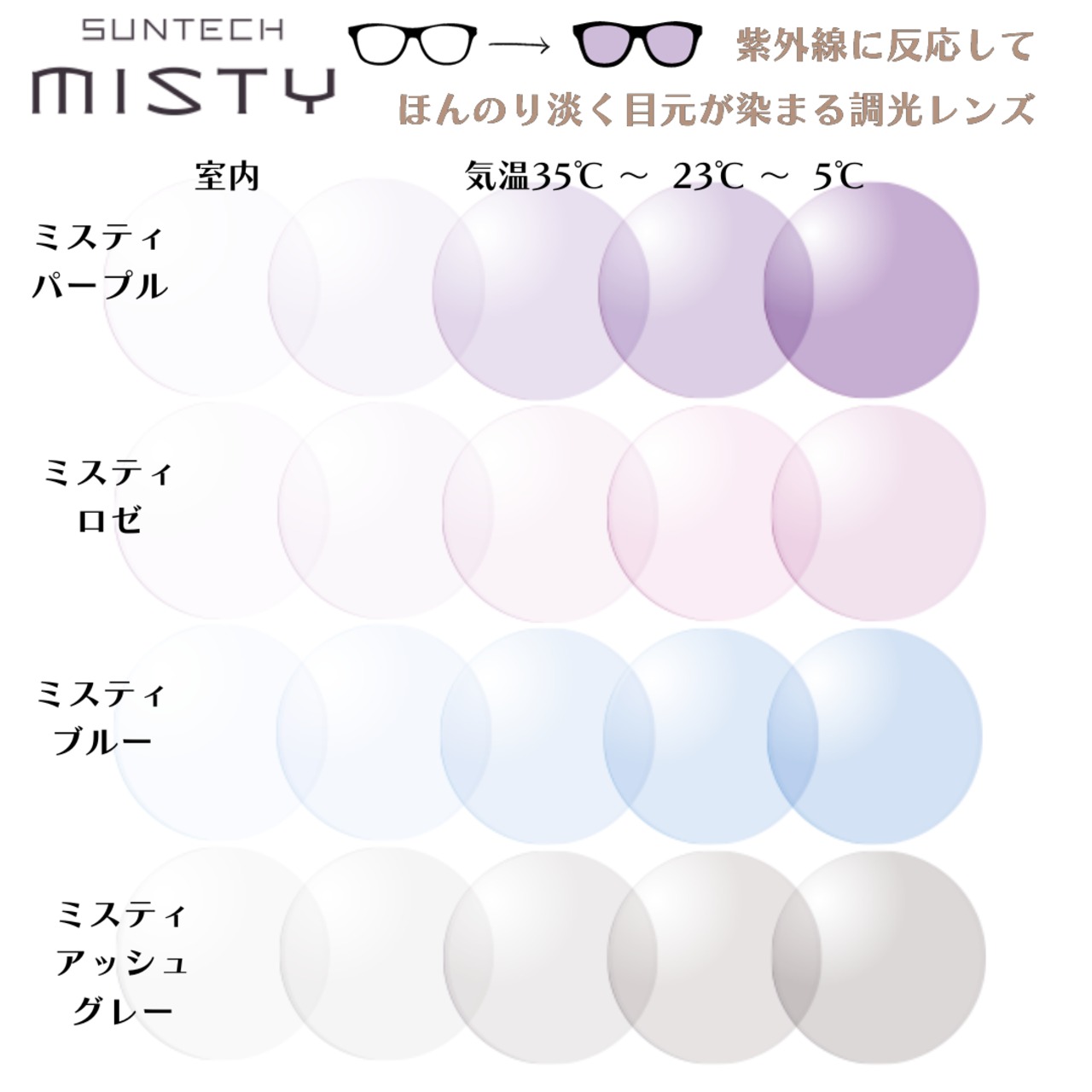 《○□チタニウム素材》丸四角フレーム｜グリーン