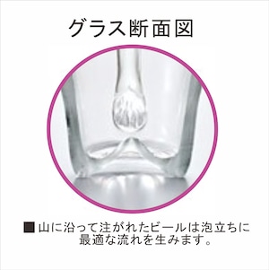 名入れビールジョッキ ビアジョッキ 泡立ち グラス ピンク ビール 名入れ 泡立ちグラス 名入れギフト 名入れプレゼント お中元 父の日 母の日 ビール ジョッキ 誕生日 記念日