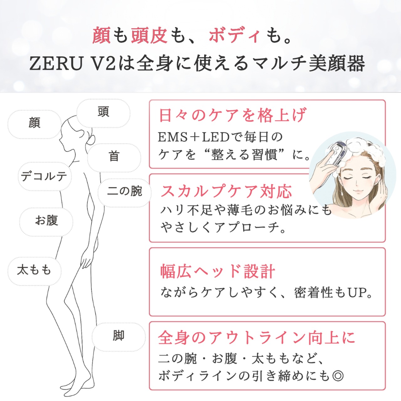 【1週間前後でお届け】ゼルV2スタートセット