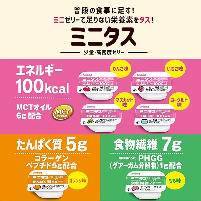 ミニタス エネルギー100ゼリー 96個 ミニタス エネルギーゼリー りんご味