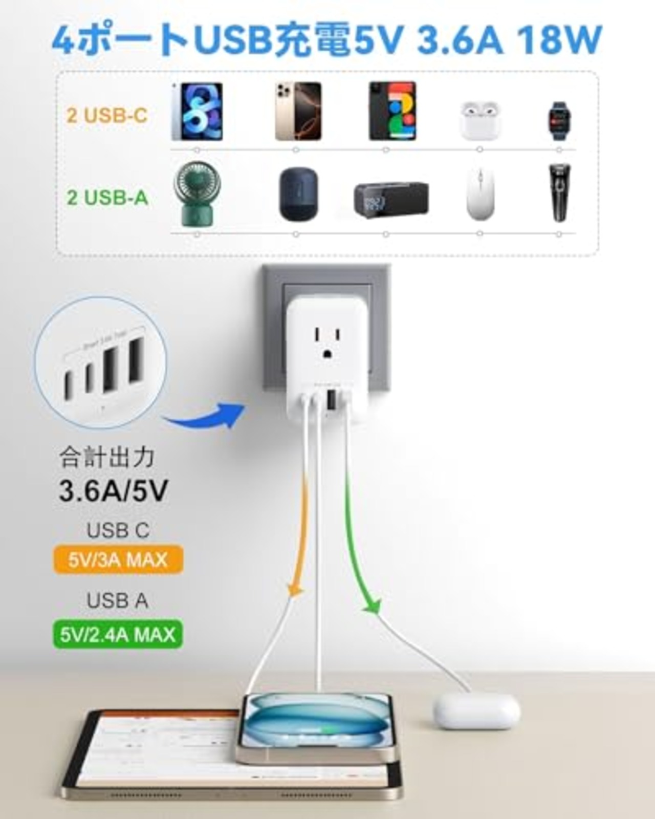 海外旅行用変圧器 220Vから100V 変換｜ACコンセント2口＋USBポート4個（USB-C×2）｜変換プラグ A/BF/C/Oタイプ対応｜アメリカ・韓国・オーストラリア・イギリス・中国など対応