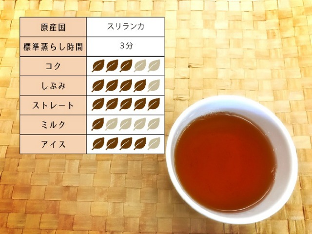 【￥2160以上でメール便送料無料】ヌワラエリヤ　茶葉　50g×1袋