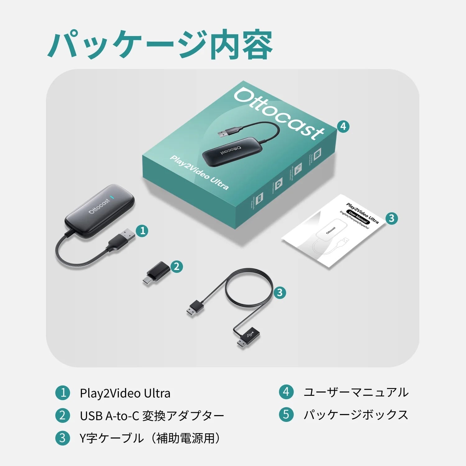 Play2Video Ultra（タッチ操作対応） | OttoDirect