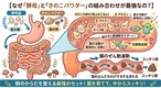 朝の最強菌習慣set（酵母エキス＋きのこパウダー）