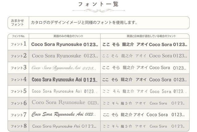 メモリアル アクリル位牌 四角型