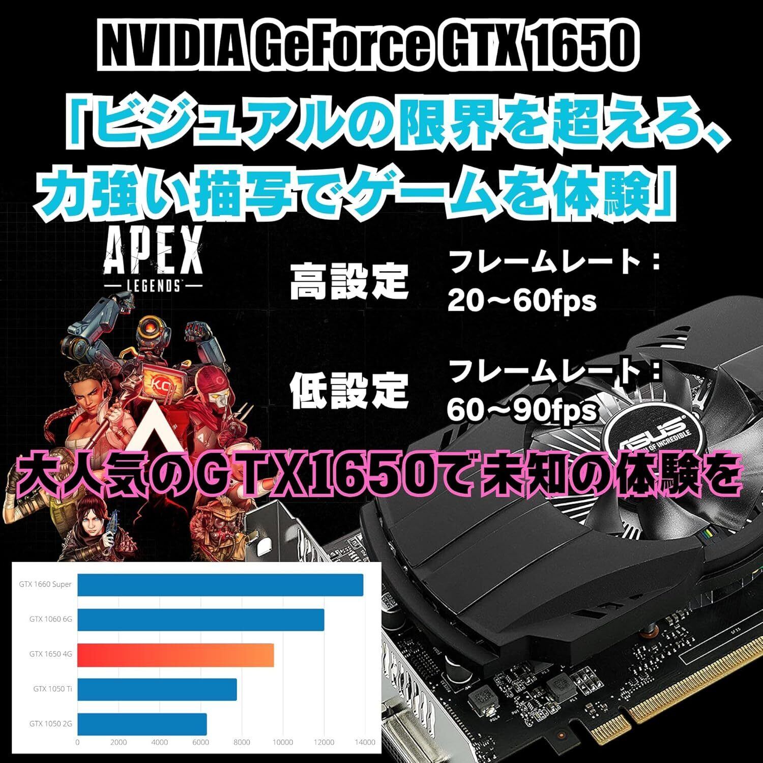 整備済み品】 ゲーミングPC デスクトップPC タワー型 G-StormRシリーズ