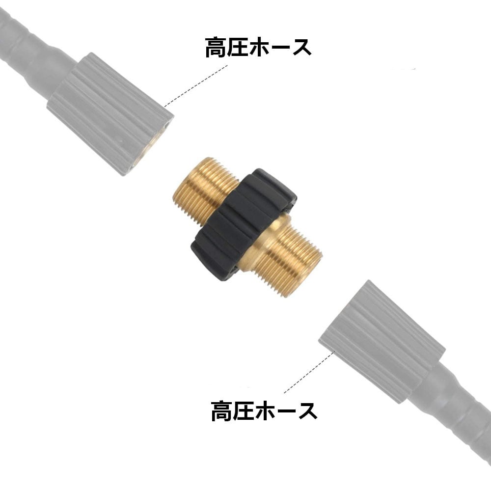 安価 共栄ハイドリック 高圧洗浄機用継手 Ｍ２２オスネジｘＭ２２オスネジタイプ Ｍ２２ｘ１．５ ＮＣ−４３