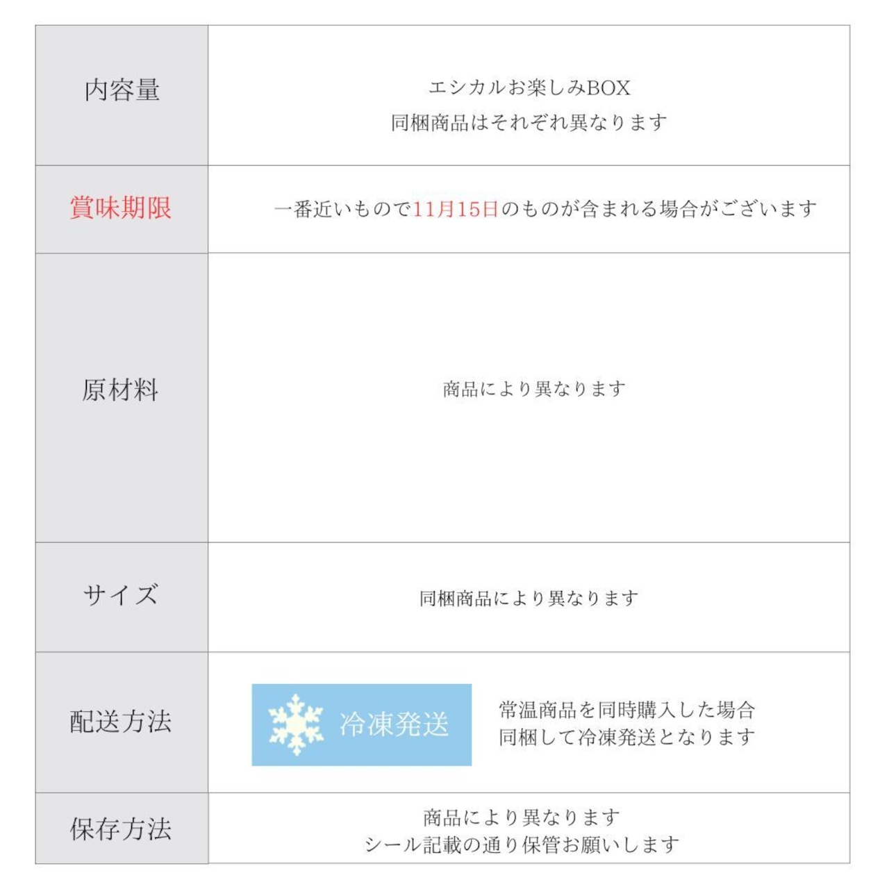 エシカルお楽しみBOX【数量限定】