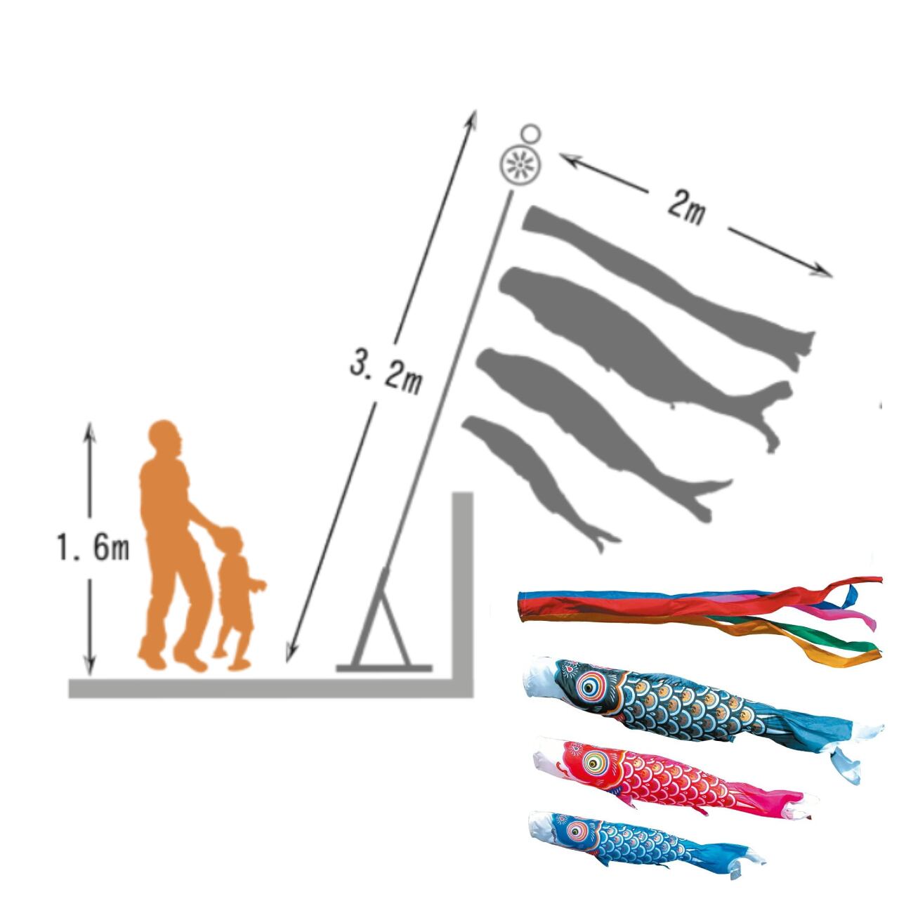ゴールド鯉プレミアムベランダスタンドセット　１.５M６点セット（徳永鯉のぼり）