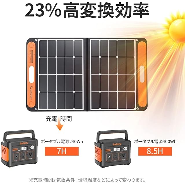 【美品】Jackery SolarSaga 60 ソーラーパネル 68W 61EN-4kUQ8L._AC_UF350,