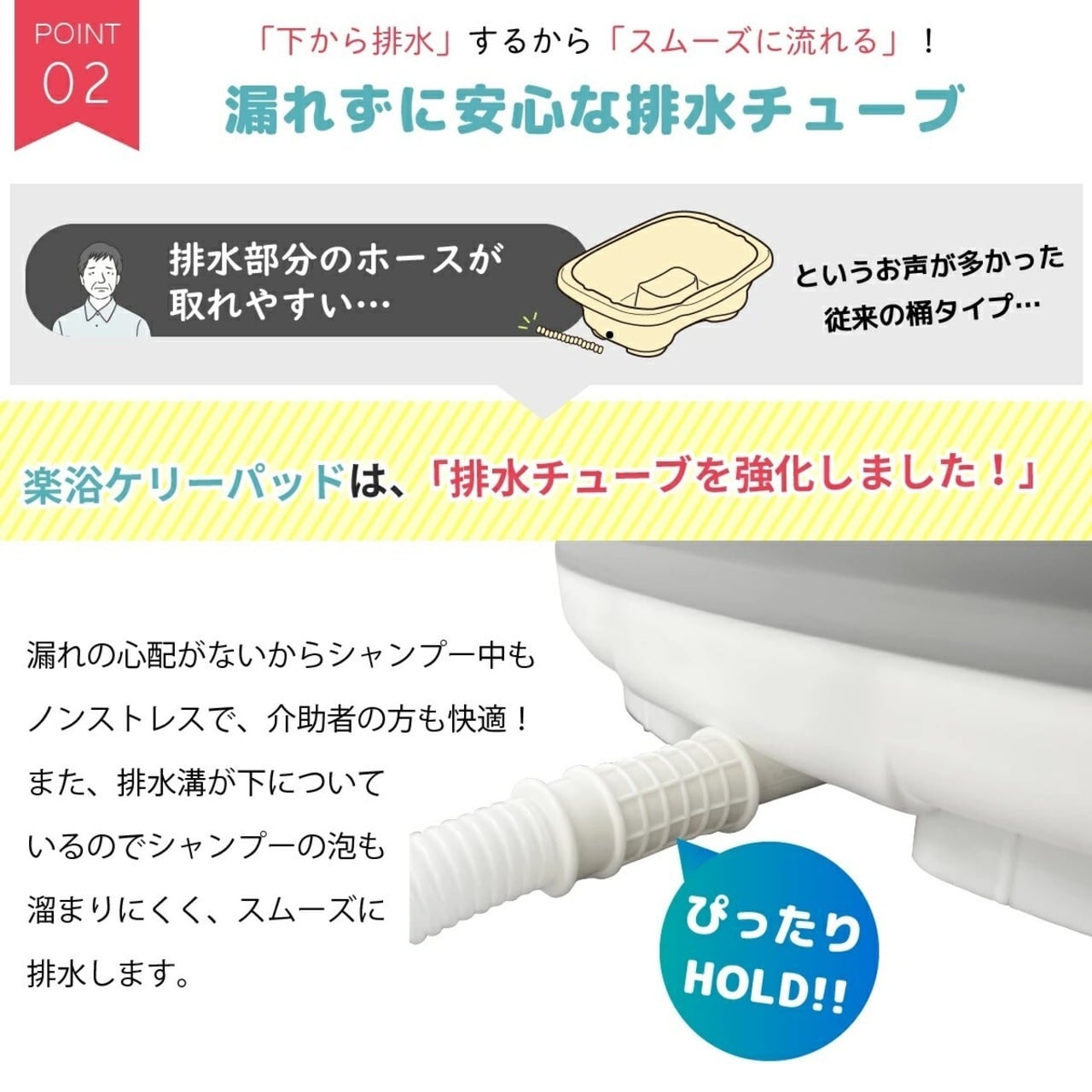 寝たまま洗髪 ケリーパッド 洗髪器 介護 楽浴 楽々健 寝たまま