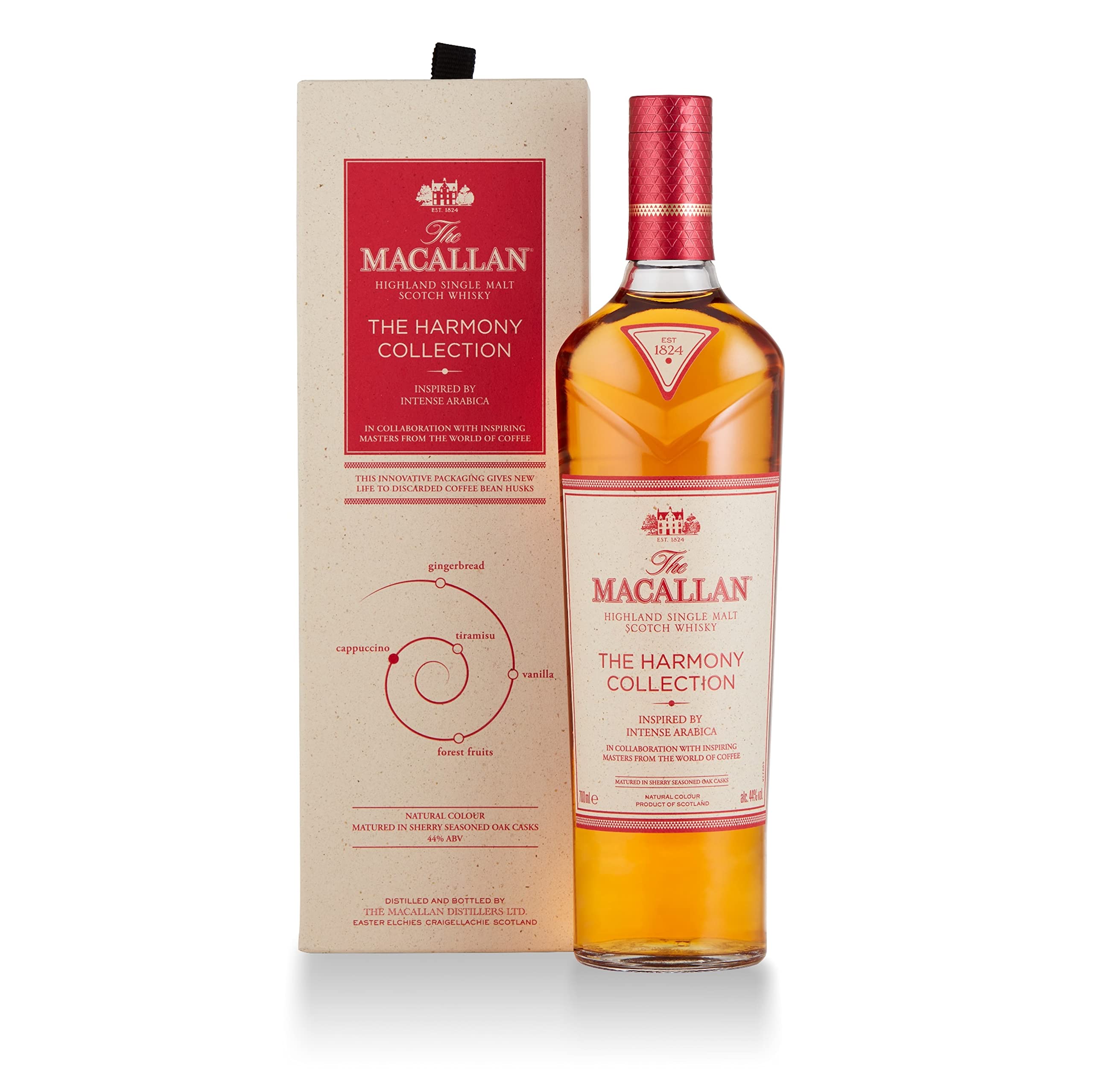 トンプソンブラザーズ リンクウッド 2010 13年 54% | Pay ID