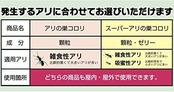 アリの巣コロリ スーパーアリの巣コロリ アリ 毒餌剤 2個入 誘引 蟻 駆除 屋外 ガーデン 害虫対策 アリの巣