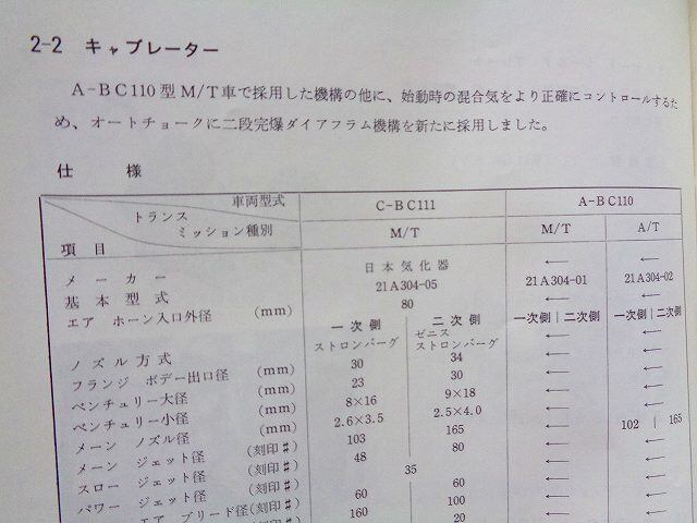 C-BC111型 日産スカイライン 1600 サービス周報 | Pay ID