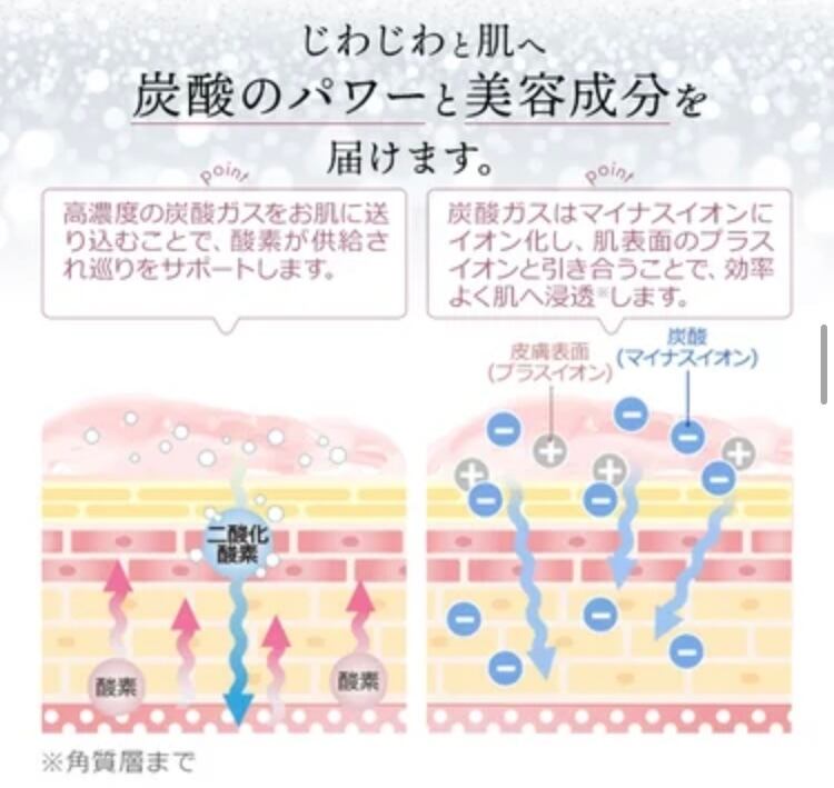セルロジーコスメ＞ モイストリッチ炭酸パック 5回分 (ホームケア用