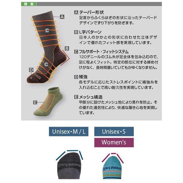 モンベル mont-bell WIC.トラベル5トゥアンクルソックス(1118388)全2色【ネコポス可】
