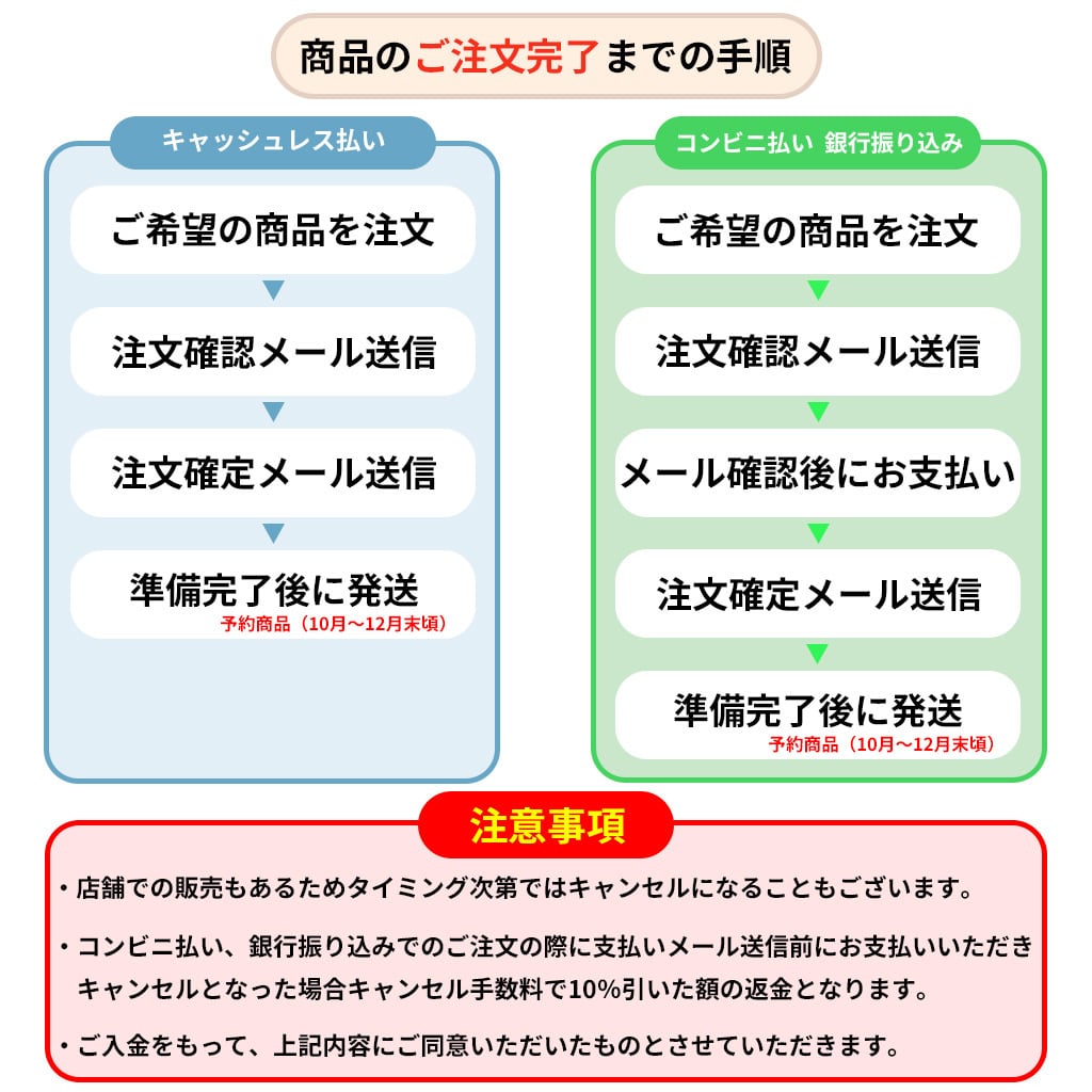 spread 堀内 FLUX DS