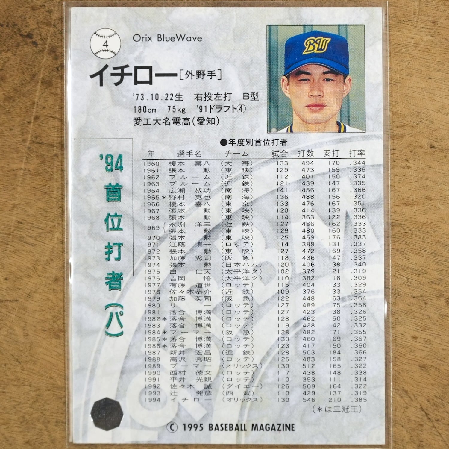4540G5 イチロー 1994 首位打者 BBM 95 ベースボールマガジン プロ野球