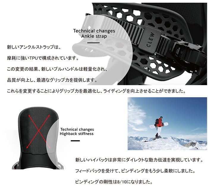 クルー ビンディング 24-25 White Clew Binding Freedom 1.0 予約商品 