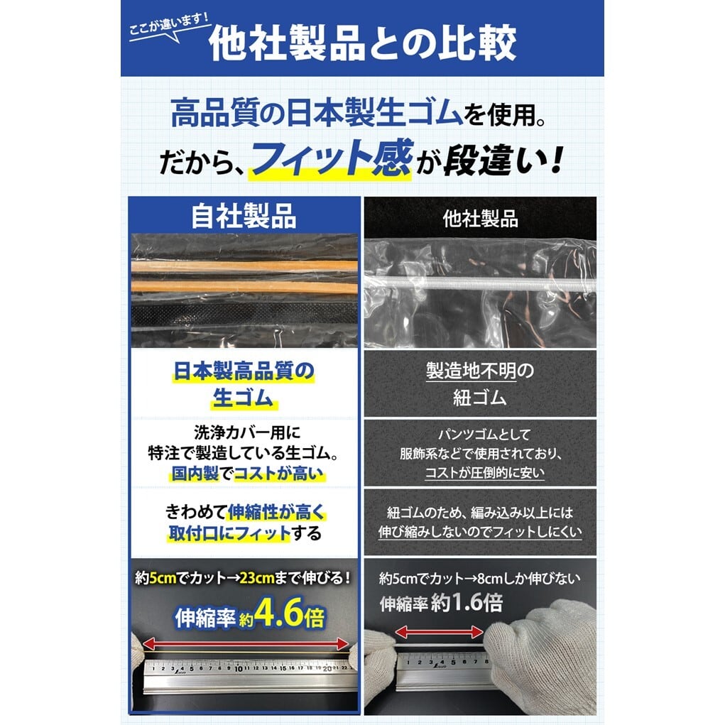 エアコン洗浄カバー 壁掛用 KB-8016 クリーニング 掃除 洗浄シート (1