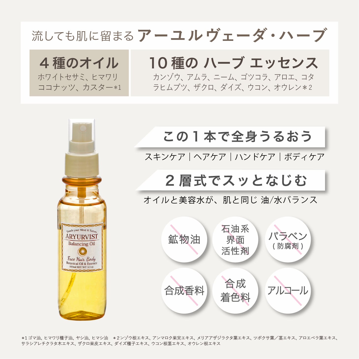 バランシングオイル 100ml｜送料無料 | ARYURVIST｜公式オンラインショップ