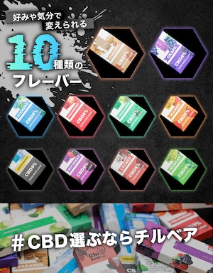 ChillBear +CBD 25%【300mg】　ミックスベリー味