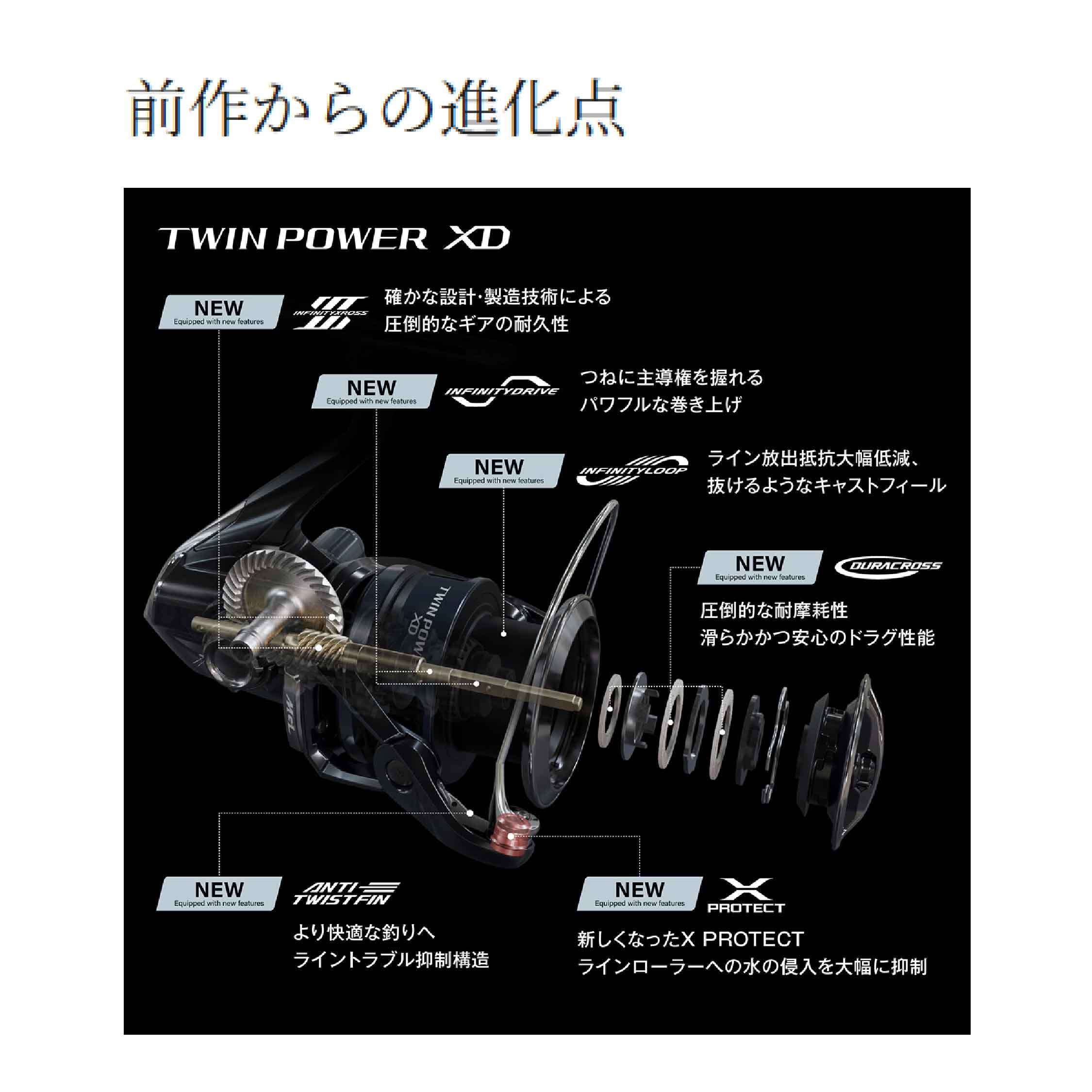 25 ツインパワーXD C5000XG【特価リール】【20】 | 東海つり具 公式
