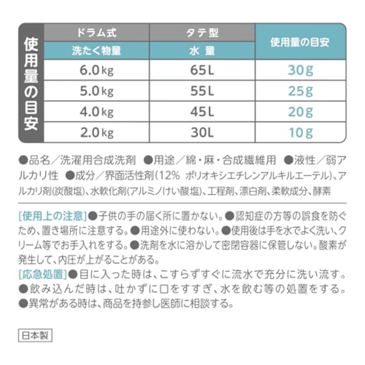 ファーファ 3倍濃縮超コンパクト粉末洗剤 500g