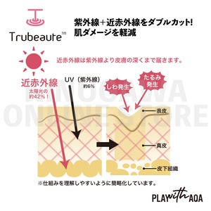 トゥルーボーテ UV グローブ|AQA エーキューエー