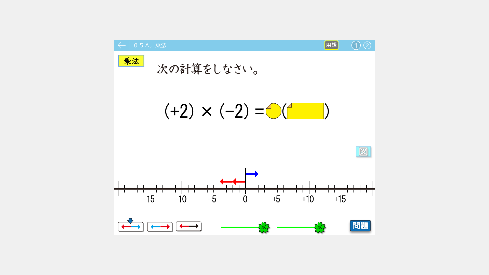 単元別中学数学ソフト　正の数・負の数