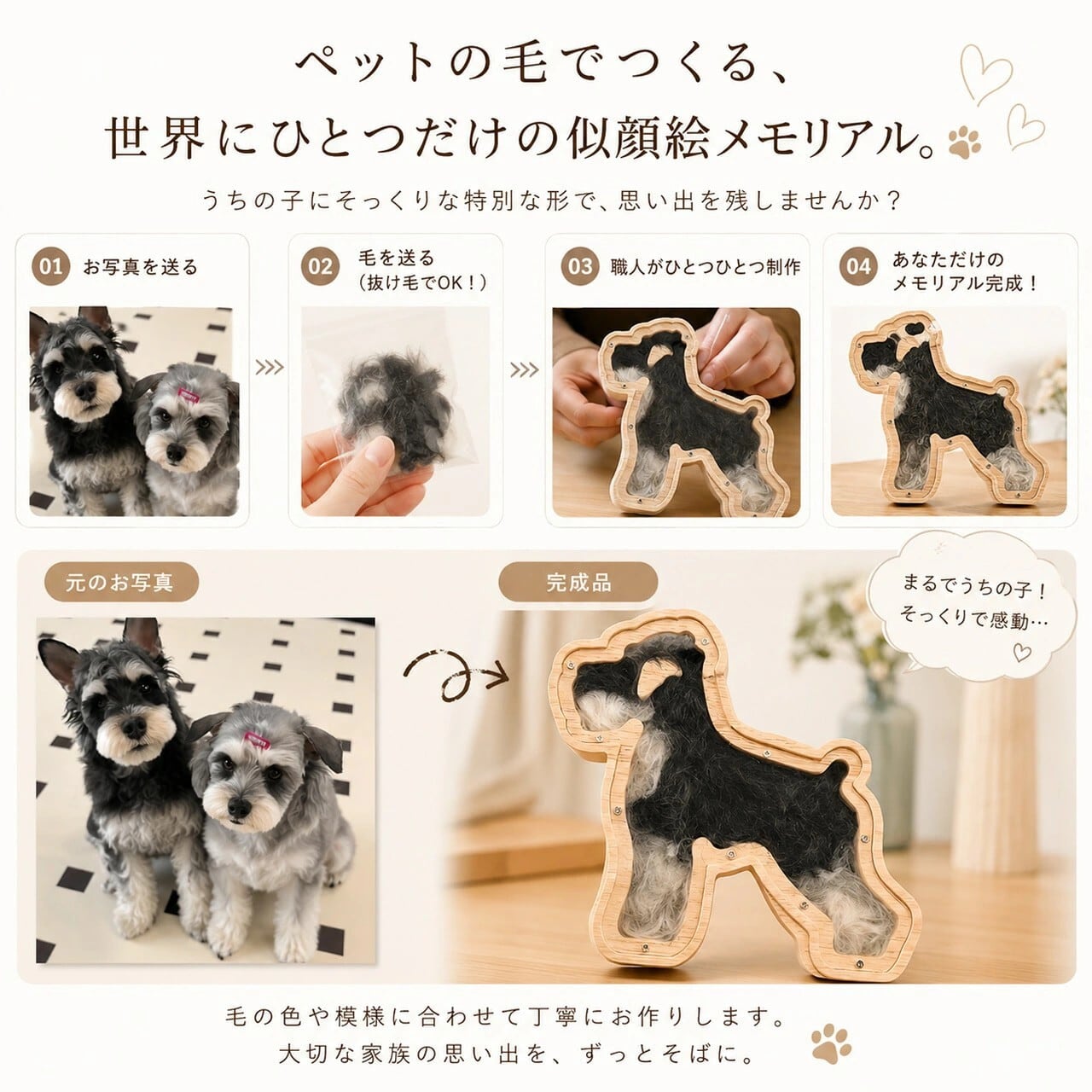 HY 599 . ペット メモリアルグッズ フォトフレーム 遺毛入れ 毛 収納