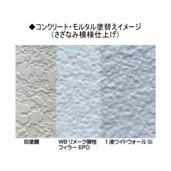 WBリメーク弾性フィラーEPO 15kg 楽天市場】WBリメーク弾性フィラーEPO スズカファイン 15kg缶 白