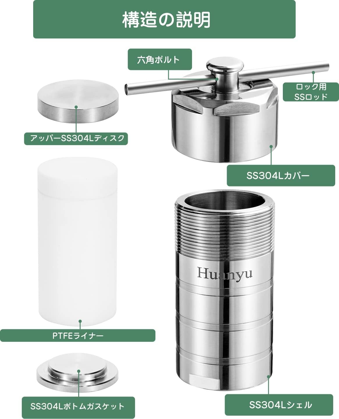 在庫処分】反応容器 304ステンレス 高圧反応器 PTFE内殻 小型 在庫処分】反応容器 304ステンレス 高圧反応器 PTFE内殻 小型
